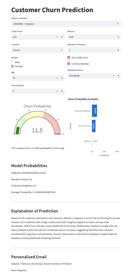 Churn Prediction